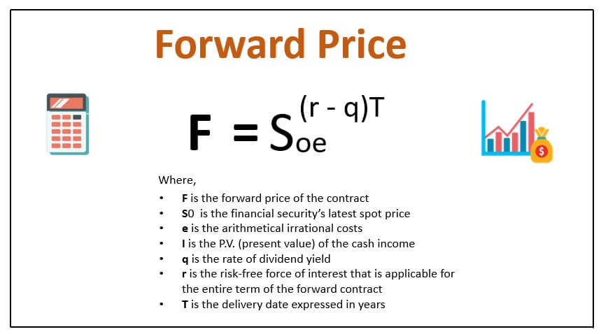 Forward strip prices