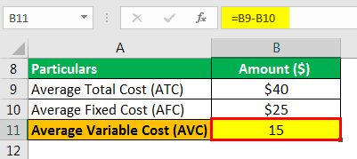 Download template image