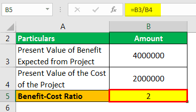 Download template image