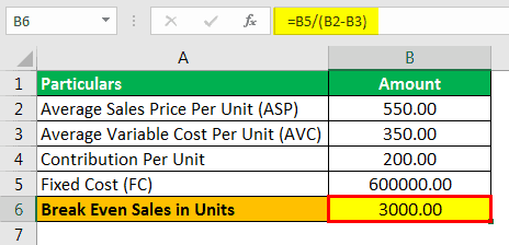 Download template image