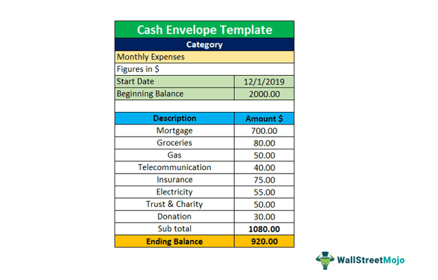 Download template image