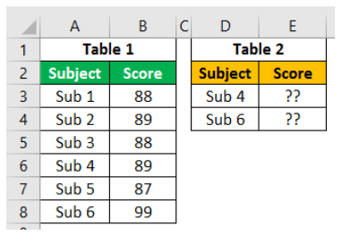 Download template image