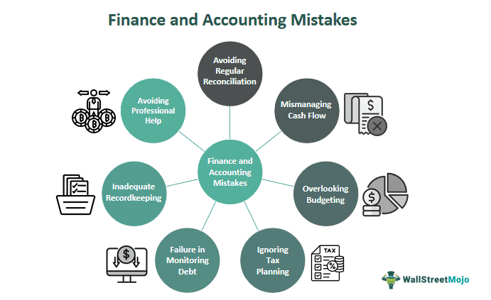 Finance And Accounting Mistakes