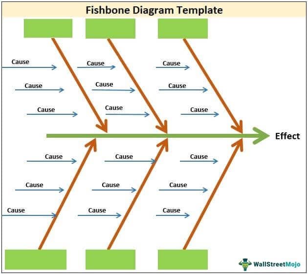 Download template image