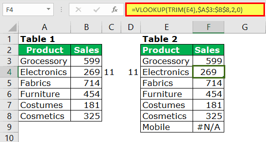 Download template image