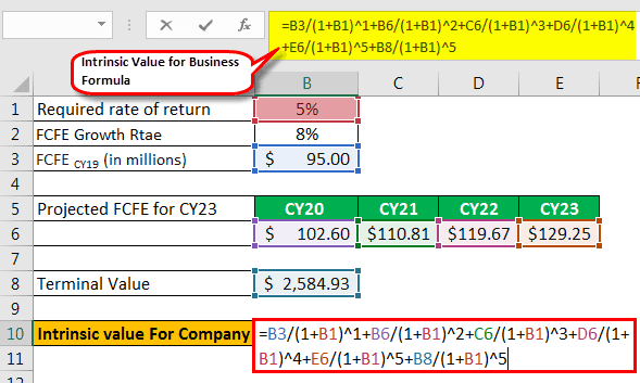 Download template image