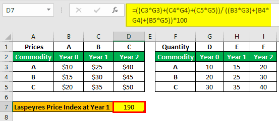 Download template image