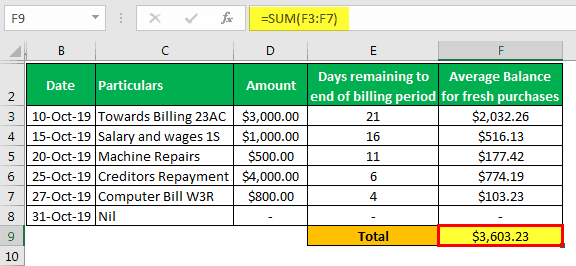 Download template image