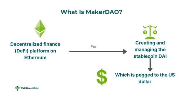 MakerDAO