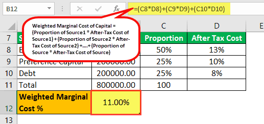 Download template image