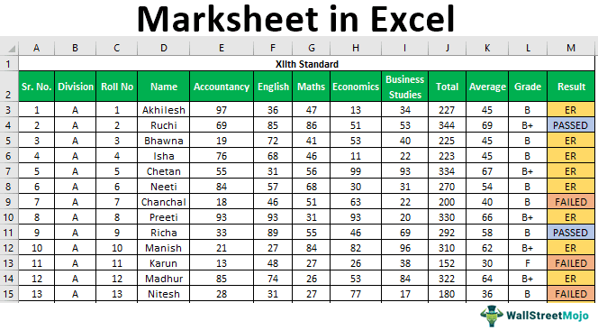 Marksheet-in-Excel