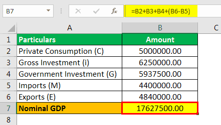 Download template image