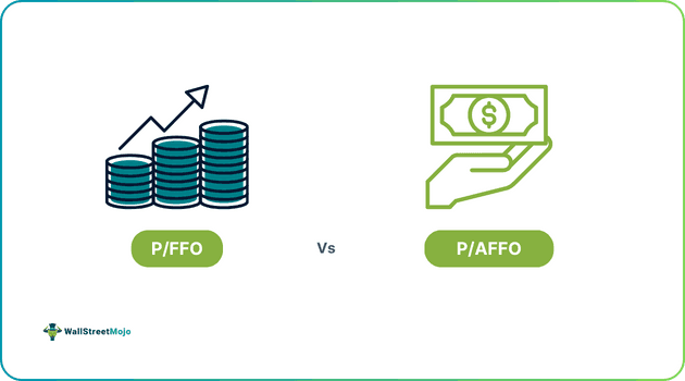 P-FFO VS P-AFFO