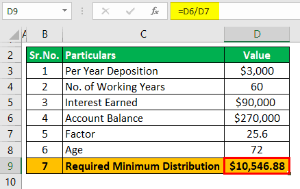 Download template image