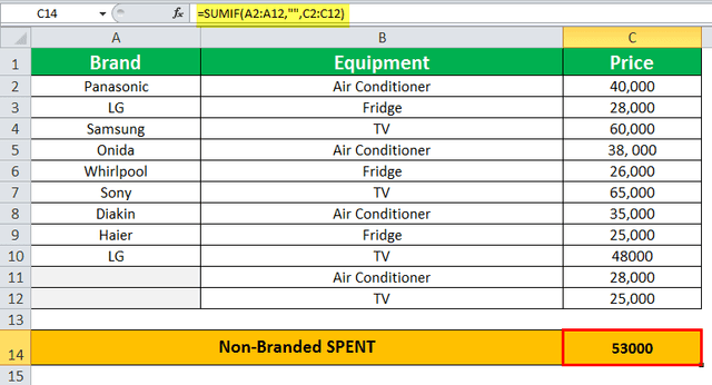 Download template image