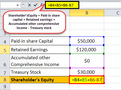 Download template image