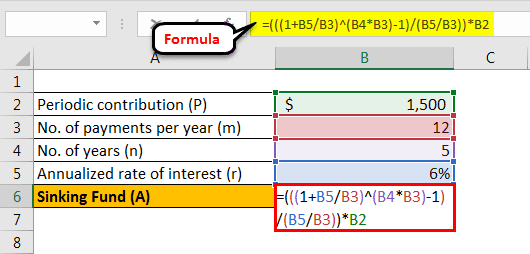 Download template image