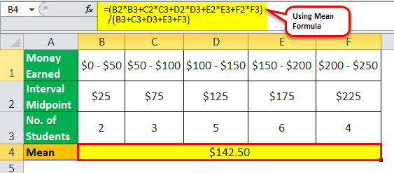 Download template image