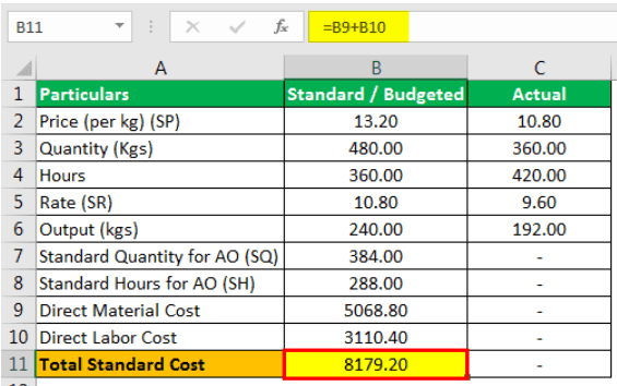 Download template image