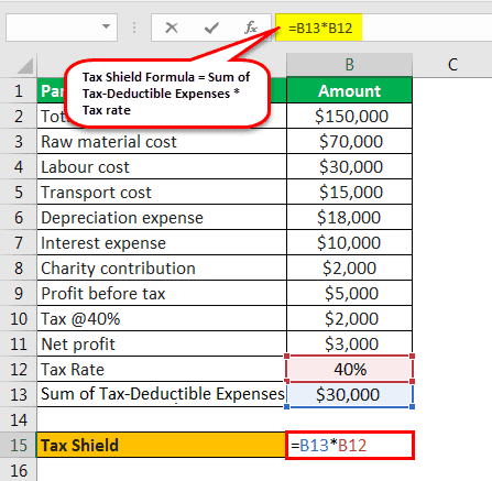 Download template image