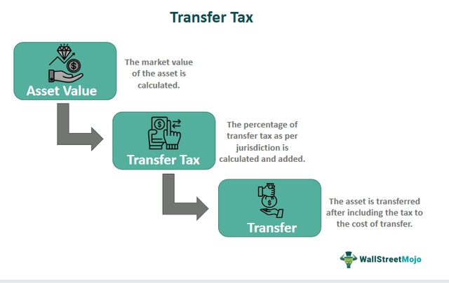 Download template image