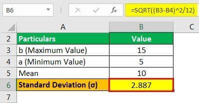 Download template image