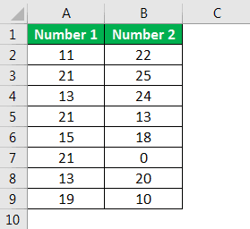 Download template image