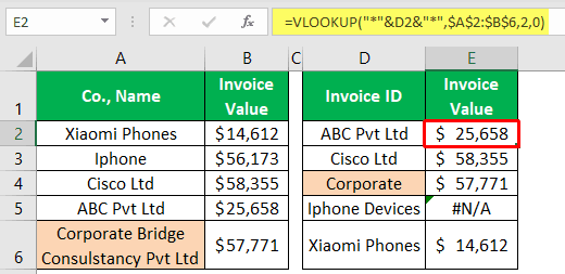 Download template image