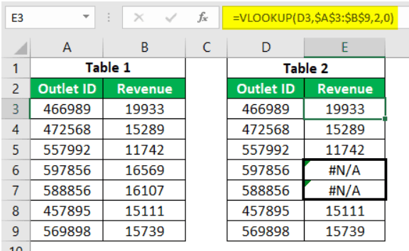 Download template image