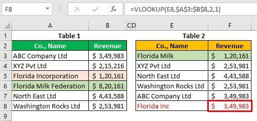 Download template image