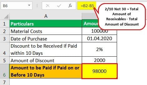 Download template image
