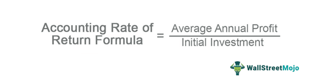 Download template image