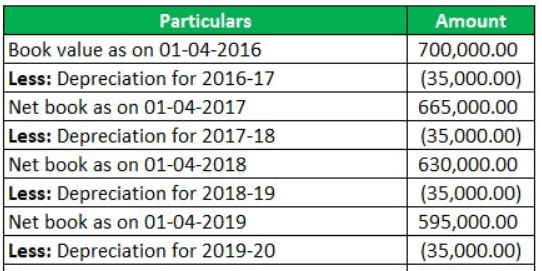 Download template image