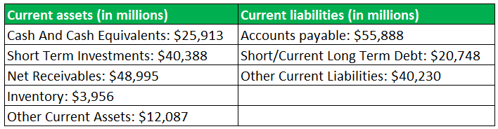 Download template image