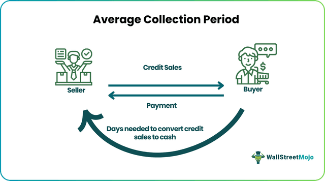 Download template image