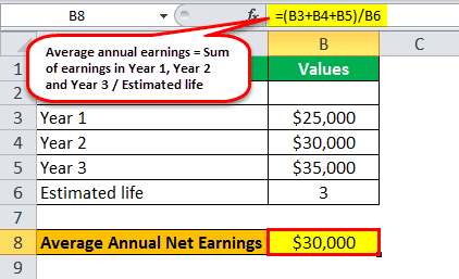 Download template image