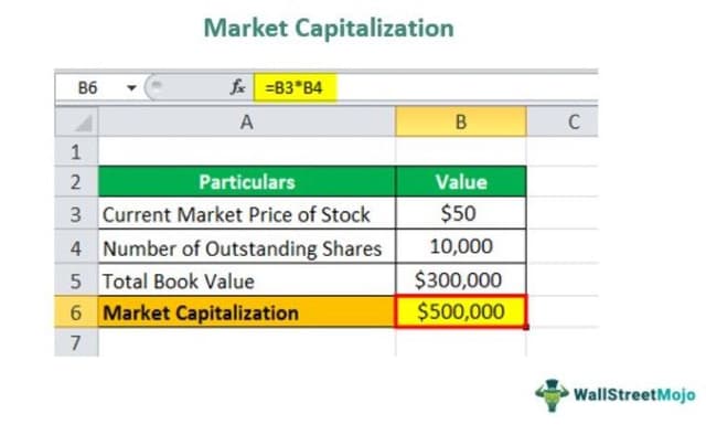Download template image
