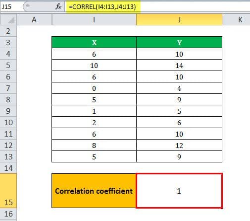 Download template image