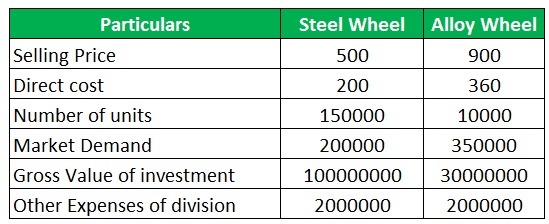 Download template image