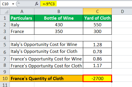 Download template image