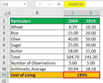Download template image