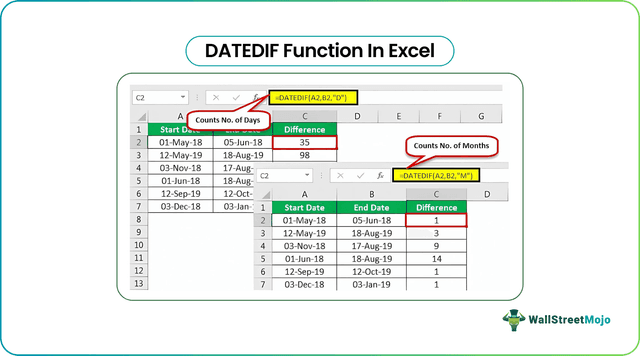Download template image