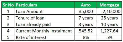 Download template image