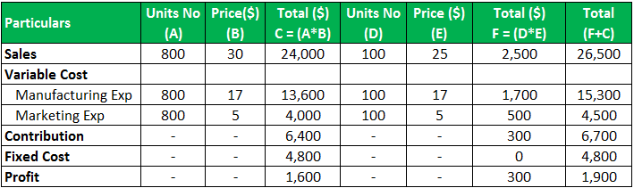 Download template image