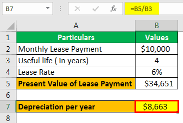 Download template image