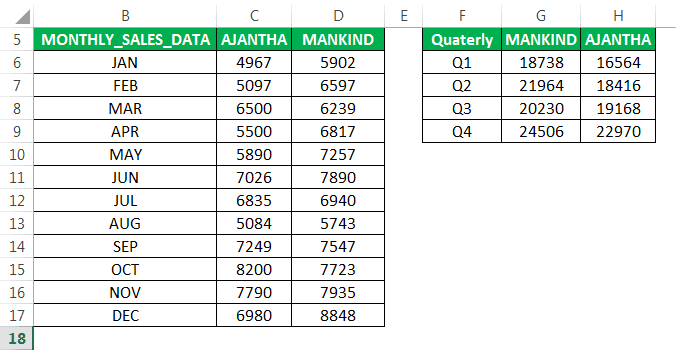 Download template image
