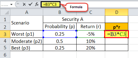 Download template image