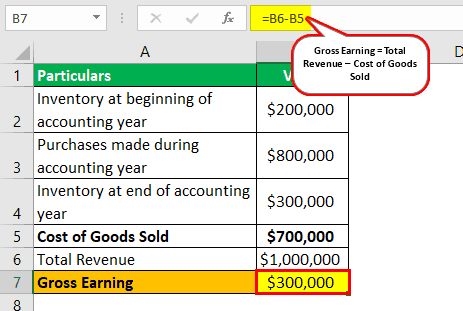 Download template image