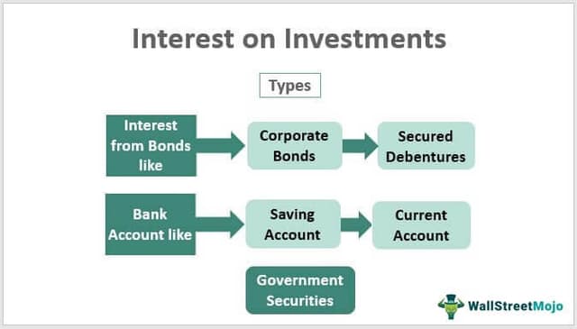 Download template image