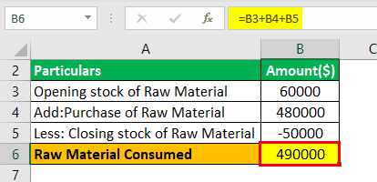 Download template image